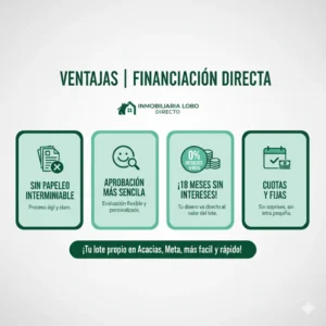 ¿Cansado de Soñar con Tu Lote? Descubre la Financiación SIN BANCOS (y Sin Intereses) que YA lo Hace Posible en Acacias